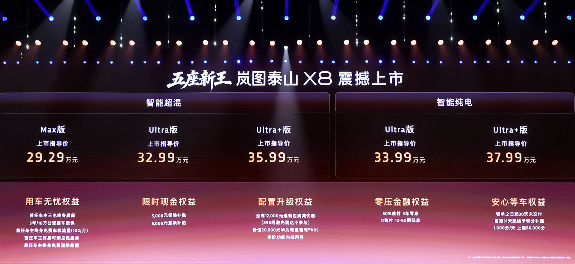 没想到岚图泰山X8的定位是【华系唯一四激光全地形SUV】PHEV/EV