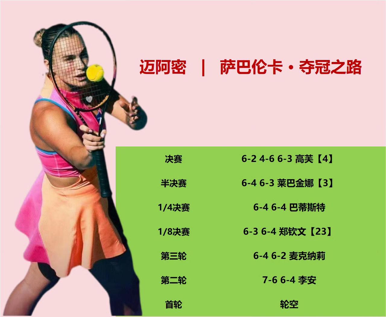 郑钦文输得不冤！天下竟然无人能击败虎妞！高芙给萨巴带来了不小的压力，但是硬地上的