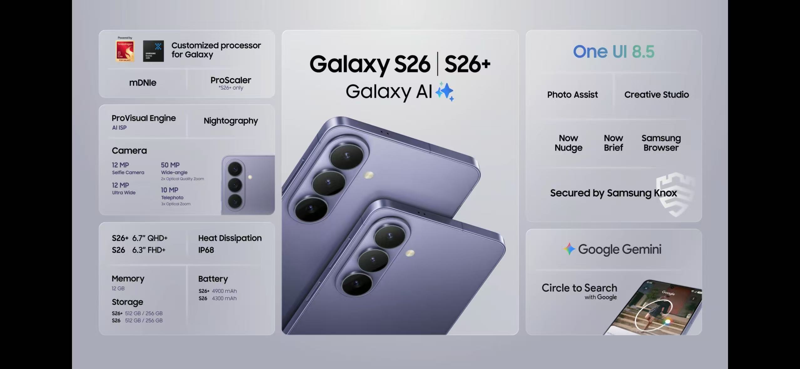 三星发布会现场直击这次三星GalaxyS26系列最明显的升级是硬件级防窥屏，这