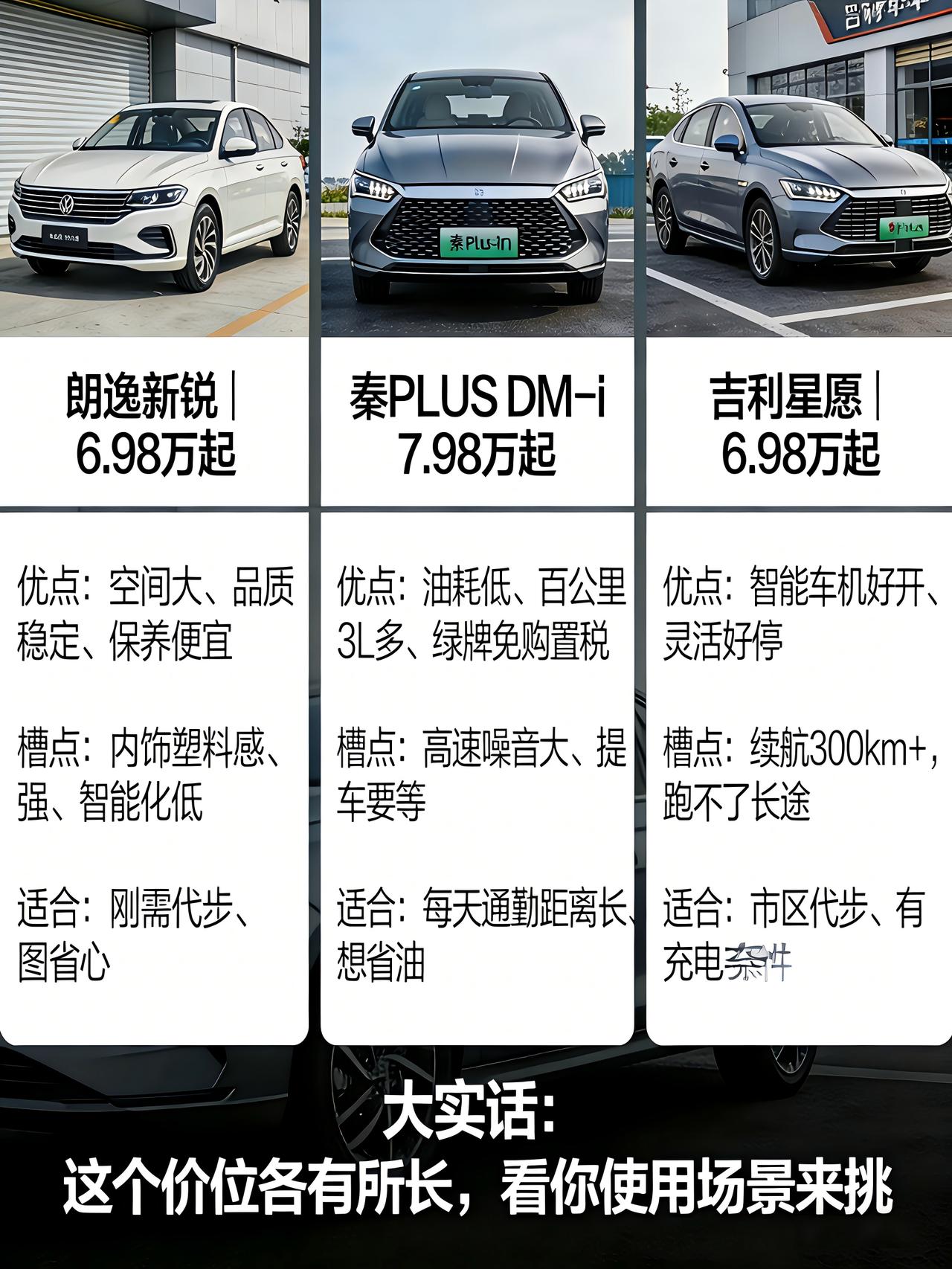 10万预算买轿车，很多人挑花眼。我筛了一遍，这3款属于不会出错的选择：🚗朗