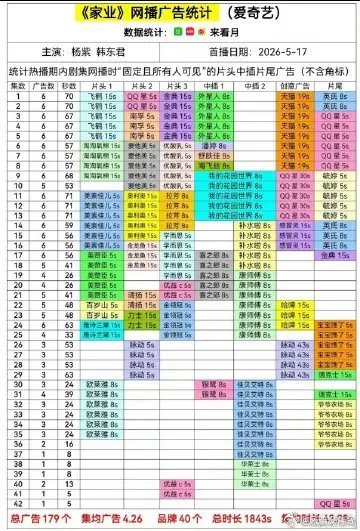 其实最喜欢这种回旋镖场面