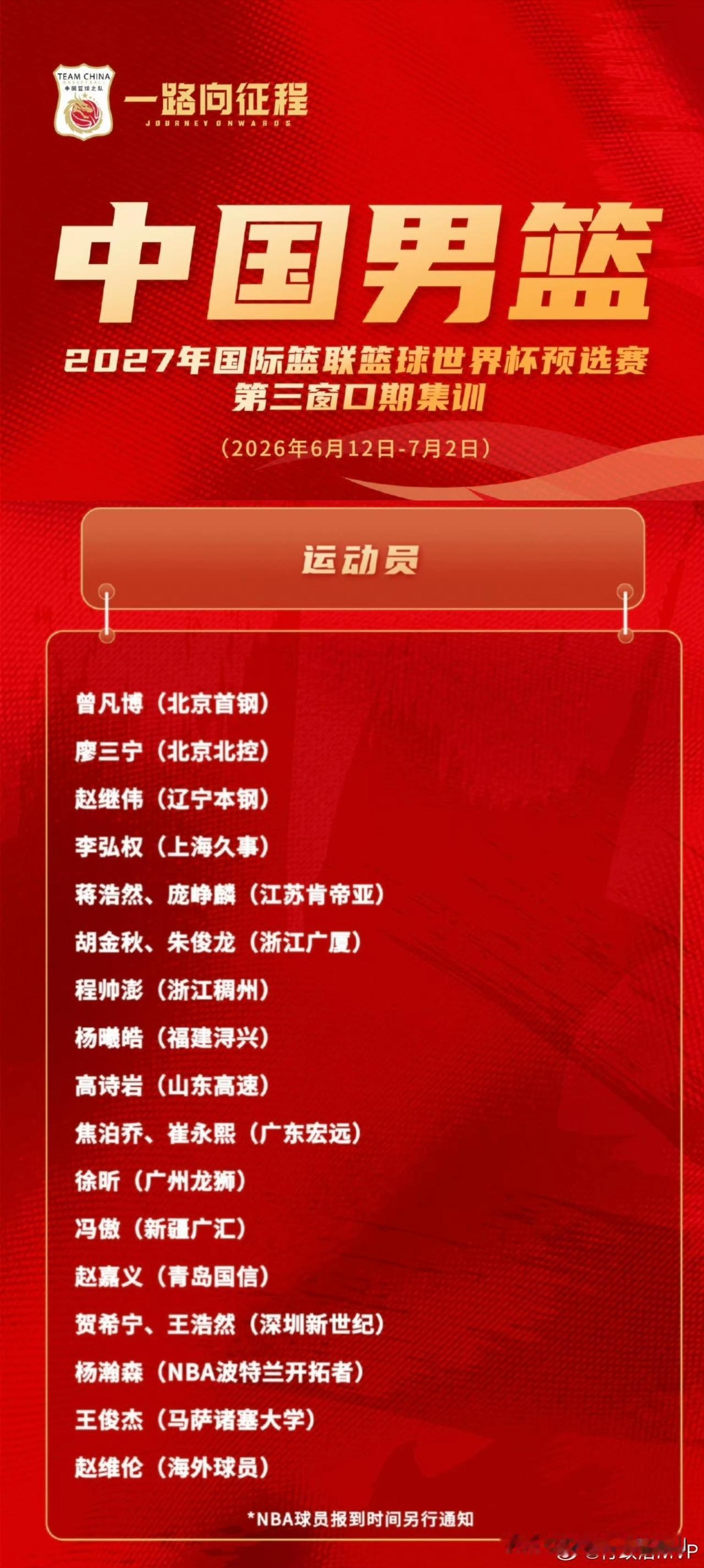 郭士强的男篮最终名单可以告诉我们五个事实。1、这次郭士强的用人有很大问题，好几