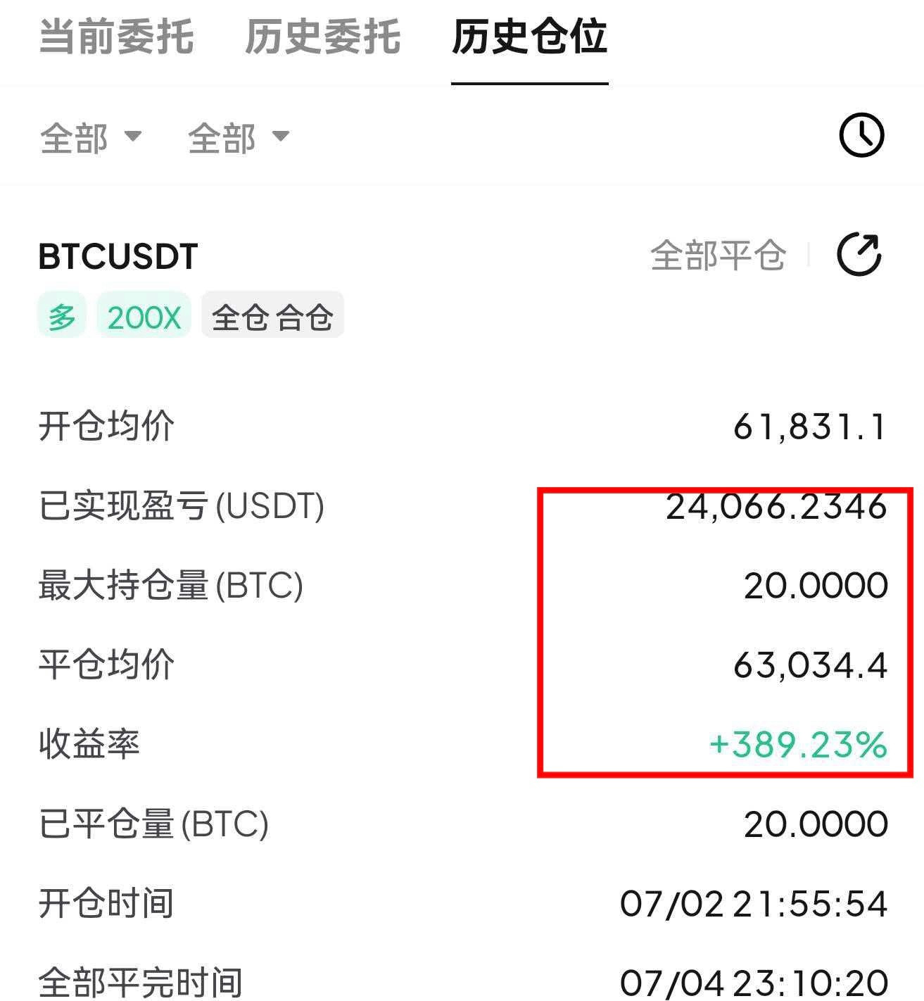 比特币数字币辗转两天时间，坚定方向继续持有，功夫不负有心人