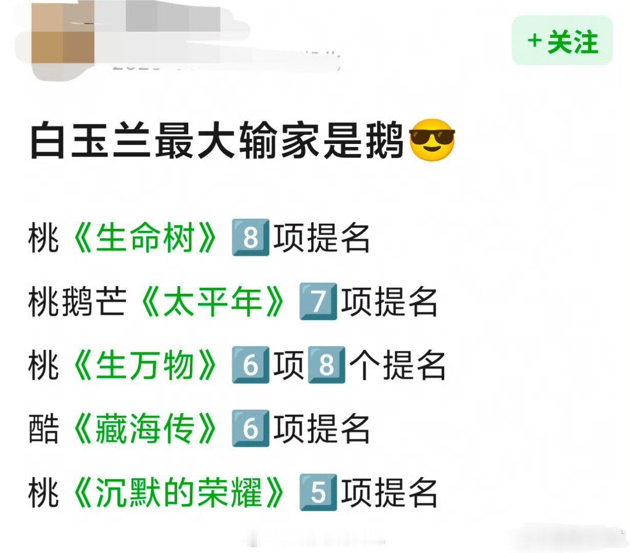 白玉兰入围名单白玉兰最大输家：其实是🥭！芒果没入围情有可原，毕竟只有一部剧《