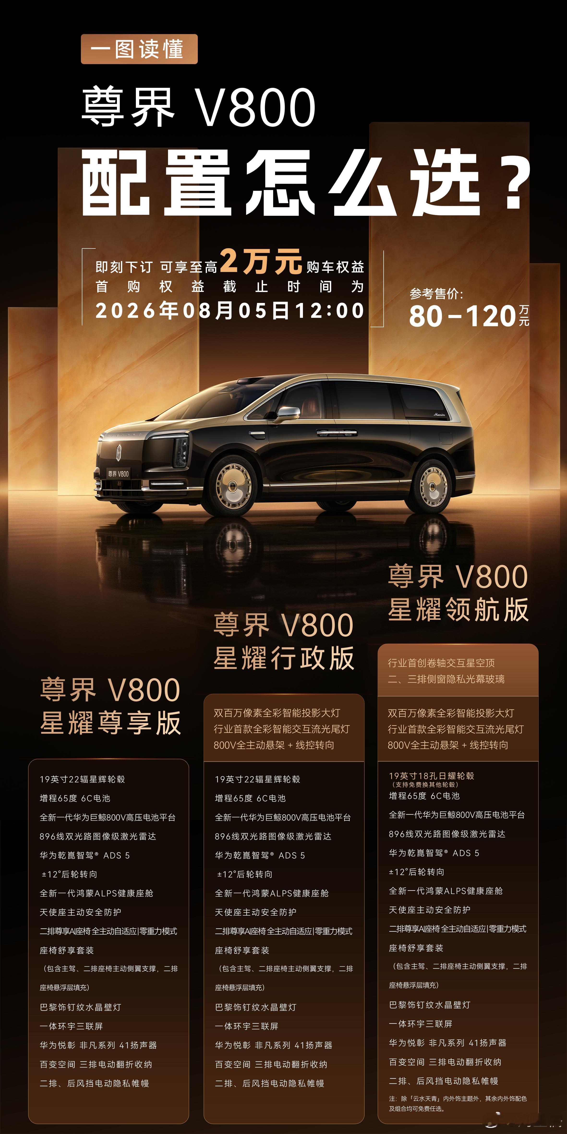 尊界MPV版本配置曝光是时候拥有个MPV了，正经问，怎么选？！