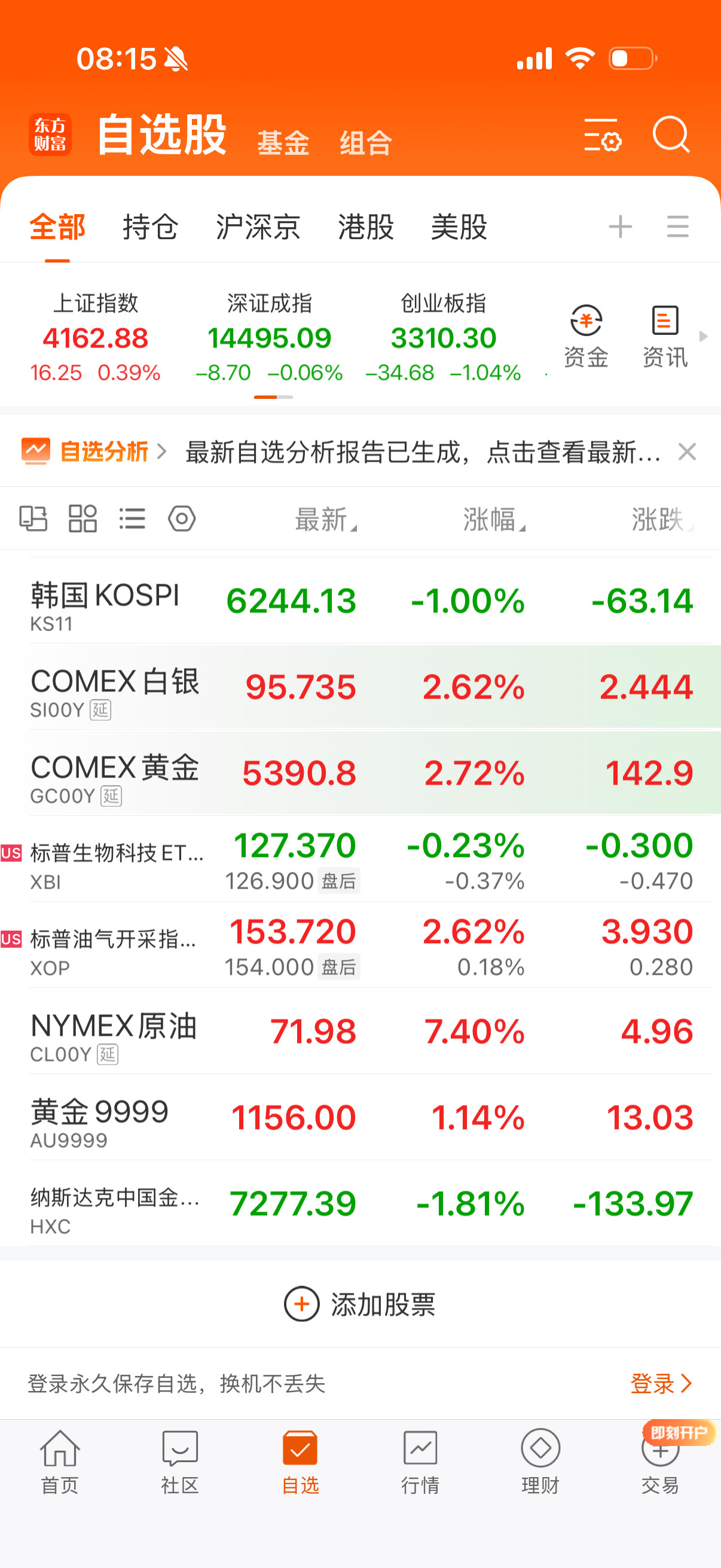 黄金白银没涨太多，但原油爆了涨了7个点。