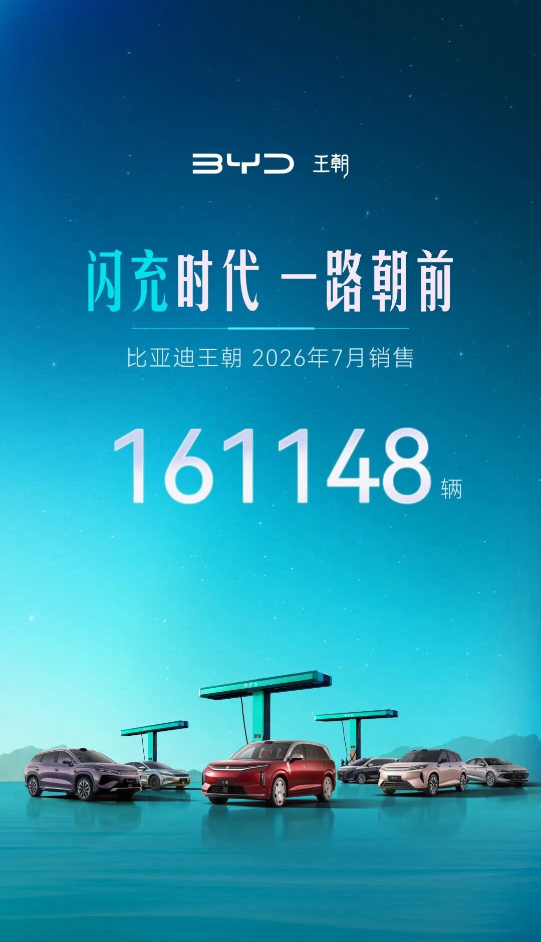 比亚迪最稳的销量担当，依然是王朝网？7月16.11万辆给出了答案。7月，比亚迪王