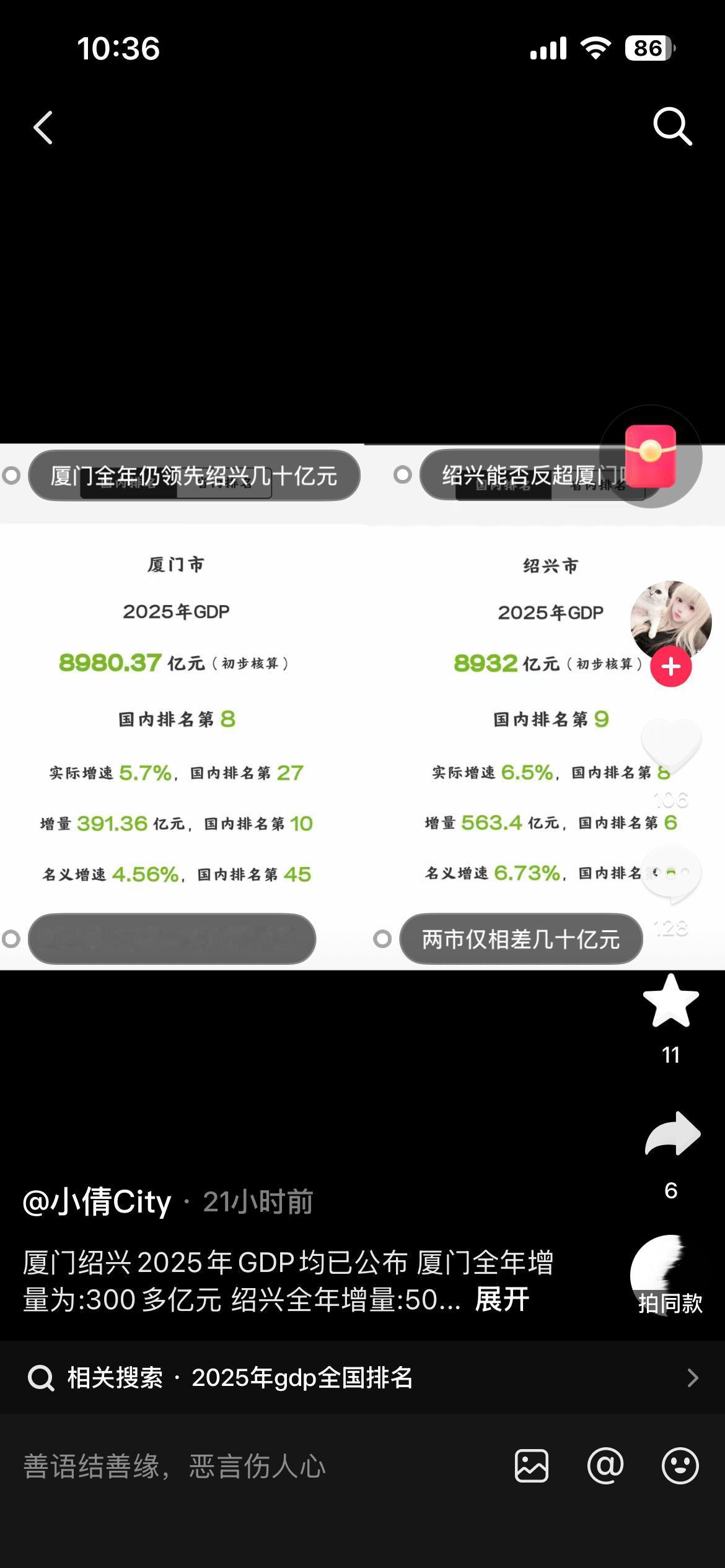 厦门，绍兴2025年GDP，相继岀炉。厦门8980亿元；绍兴8