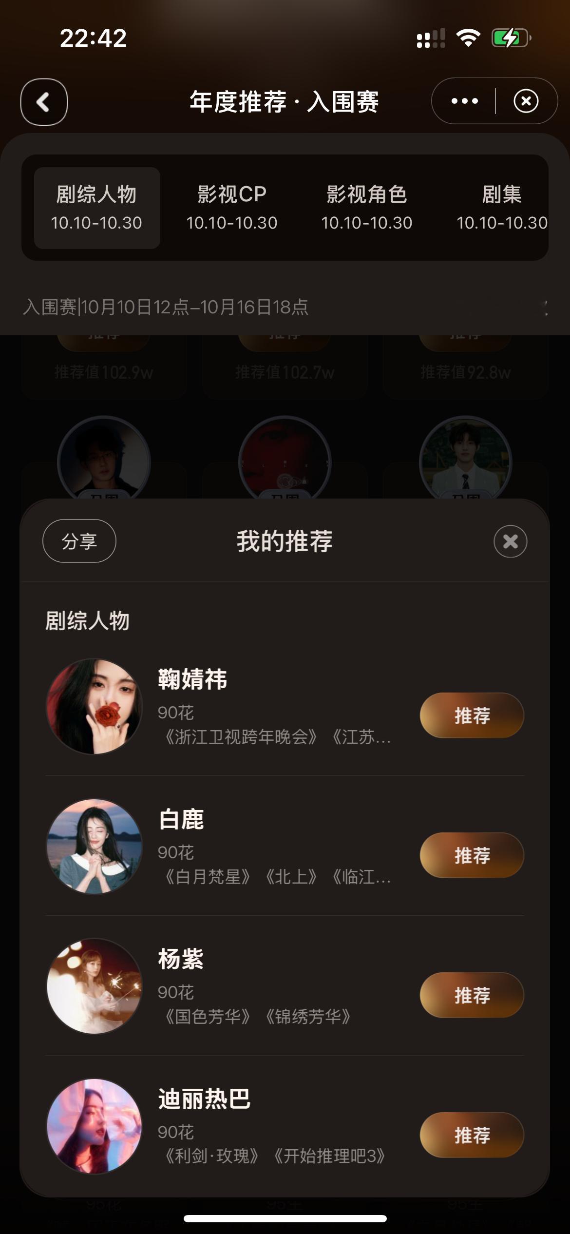 微博视界大会全投给女明星了！！​​​