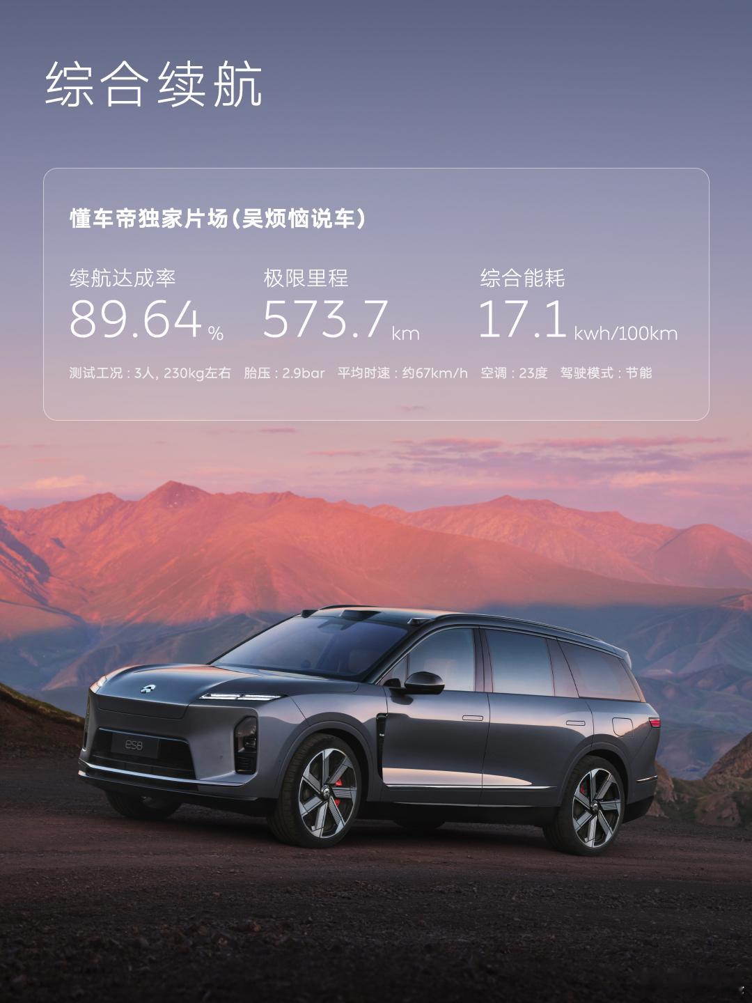 蔚来继续做续航传播，是的。纯电在高歌猛进渗透时候，突然出现大量“蔚来跑不到300