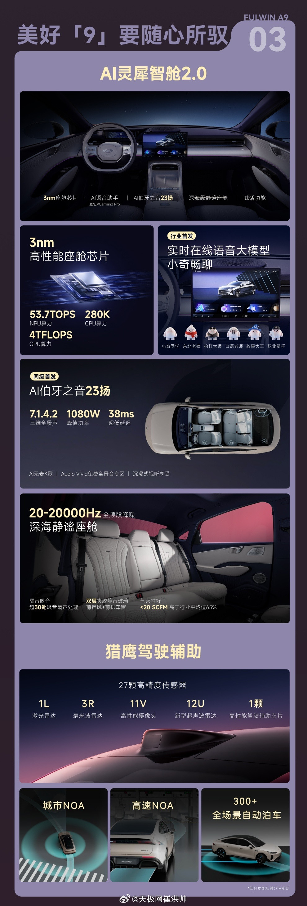 奇瑞风云A9纯电轿跑上市，限时置换售价10.69万元起，4.89米长的车身，全系