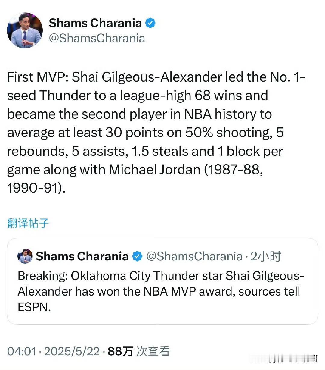 Shams，还得是你啊！！！Shams报道亚历山大获得MVP，比官方消息还早！