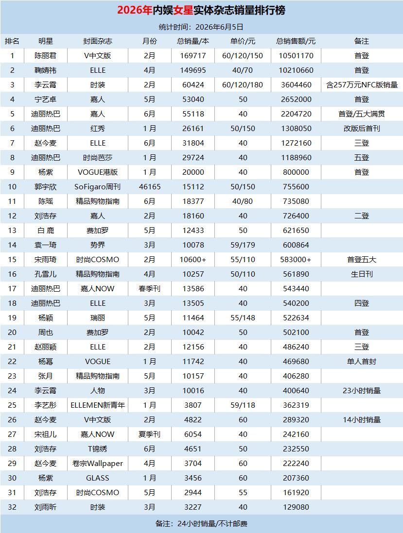 我猪被你们内娱除名了以后能不能别给我猪买rs下黑水