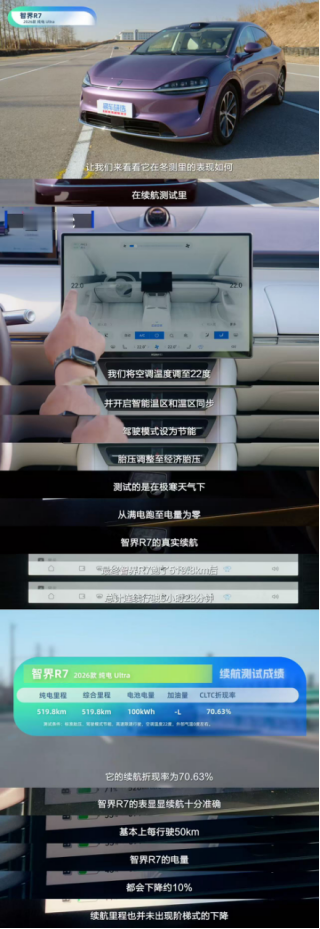 冬测卷到新高度！智界R7用全场景实证重新定义纯电可靠性多数车企还在用...