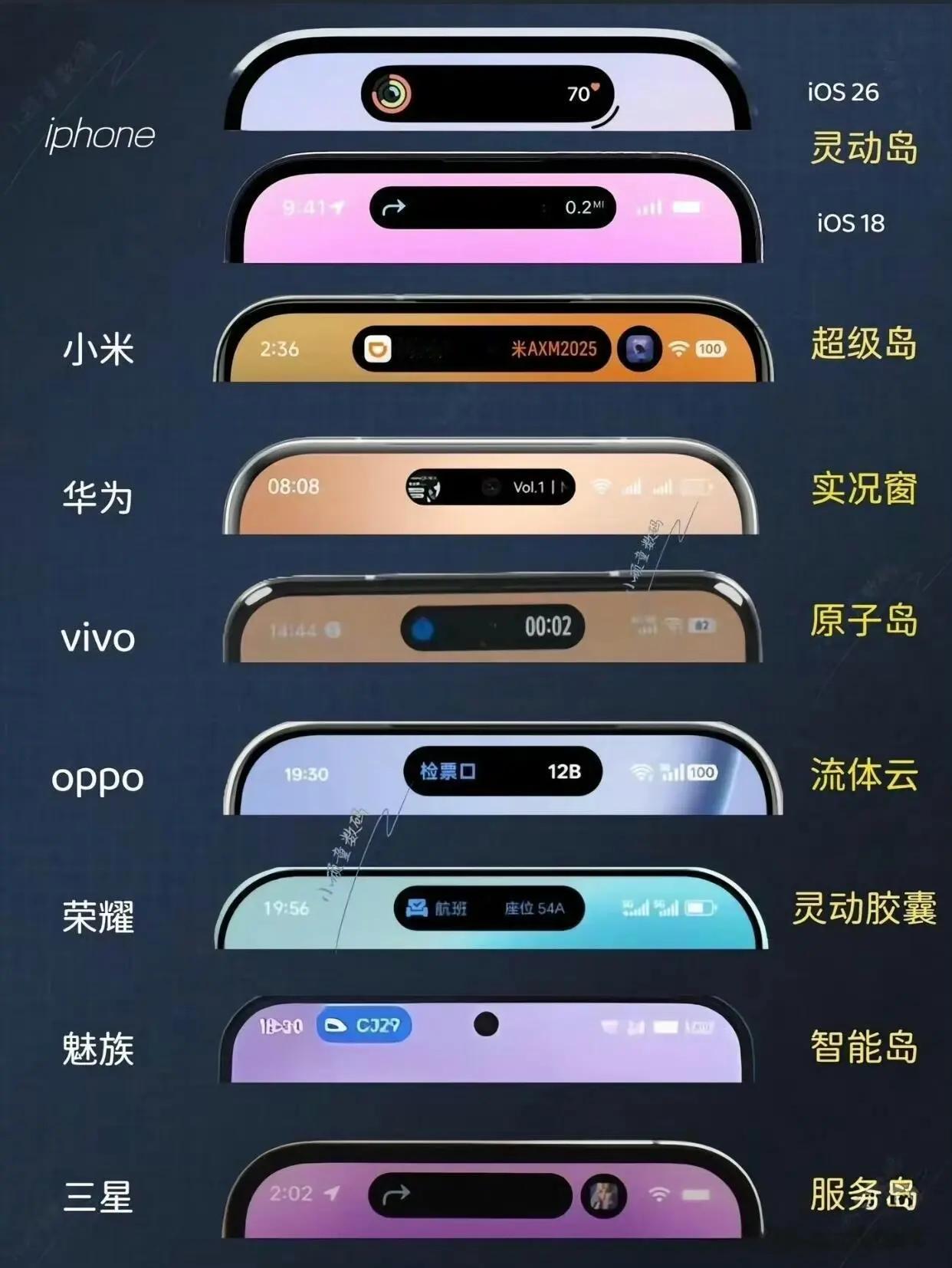 你喜欢哪家的？​​​