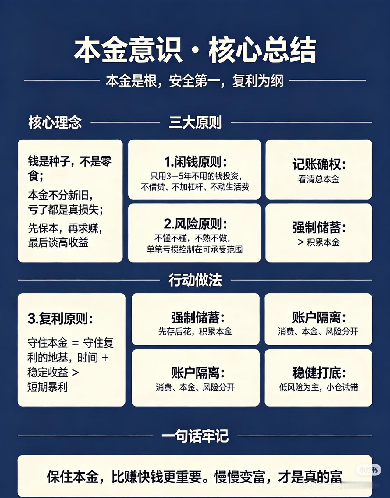 炒股真正的顶级认知：本金永远比盈利重要90%散户亏钱的根源，从来不是技术差
