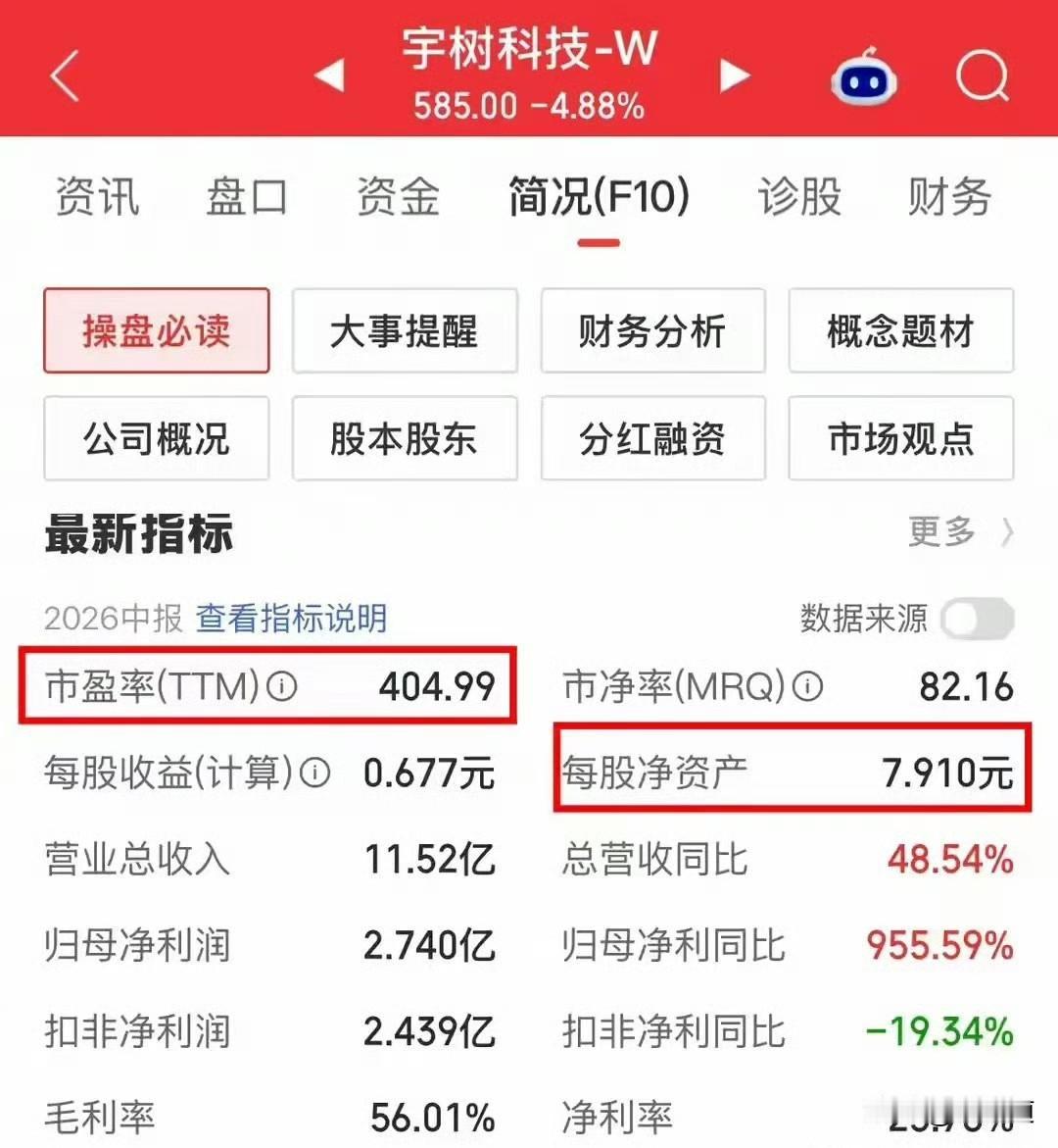 咱就说宇树科技这事，真让人心里不是滋味。有位朋友在1050块冲进去买了12手