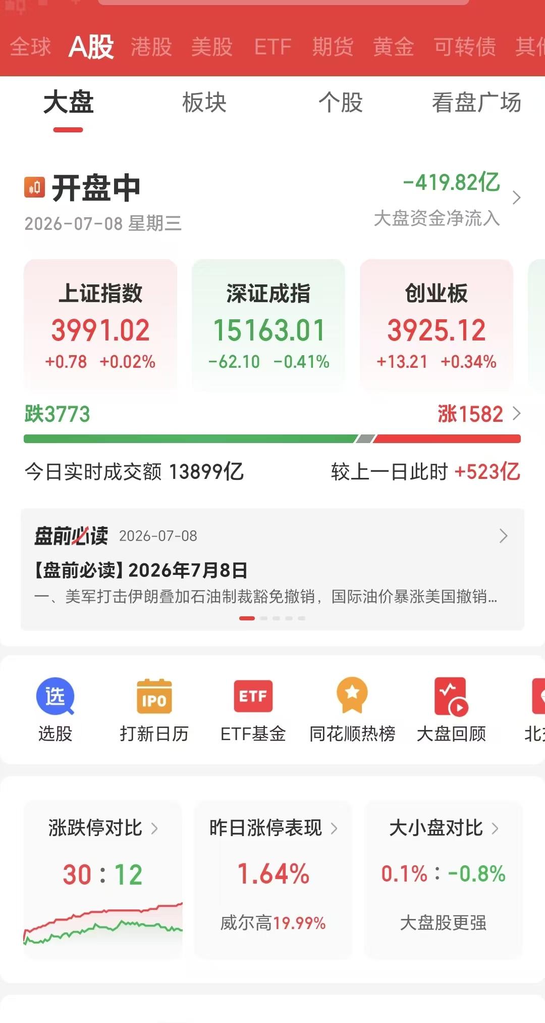 家人们，现在的盘面，就是一条裤子两兄弟轮流穿的行情。每天都是准时扣钱。高