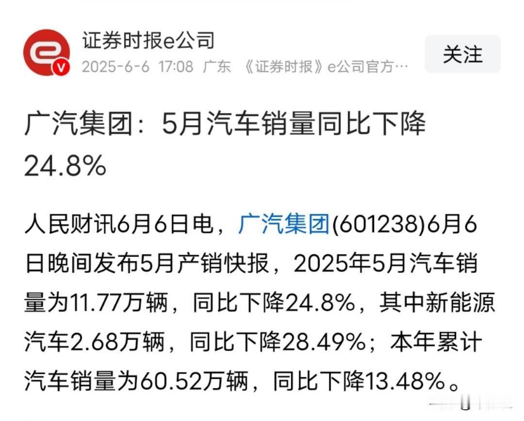 2023年，同期销量21万辆也就2年前的事现在已经跌了一大半了不止广汽几