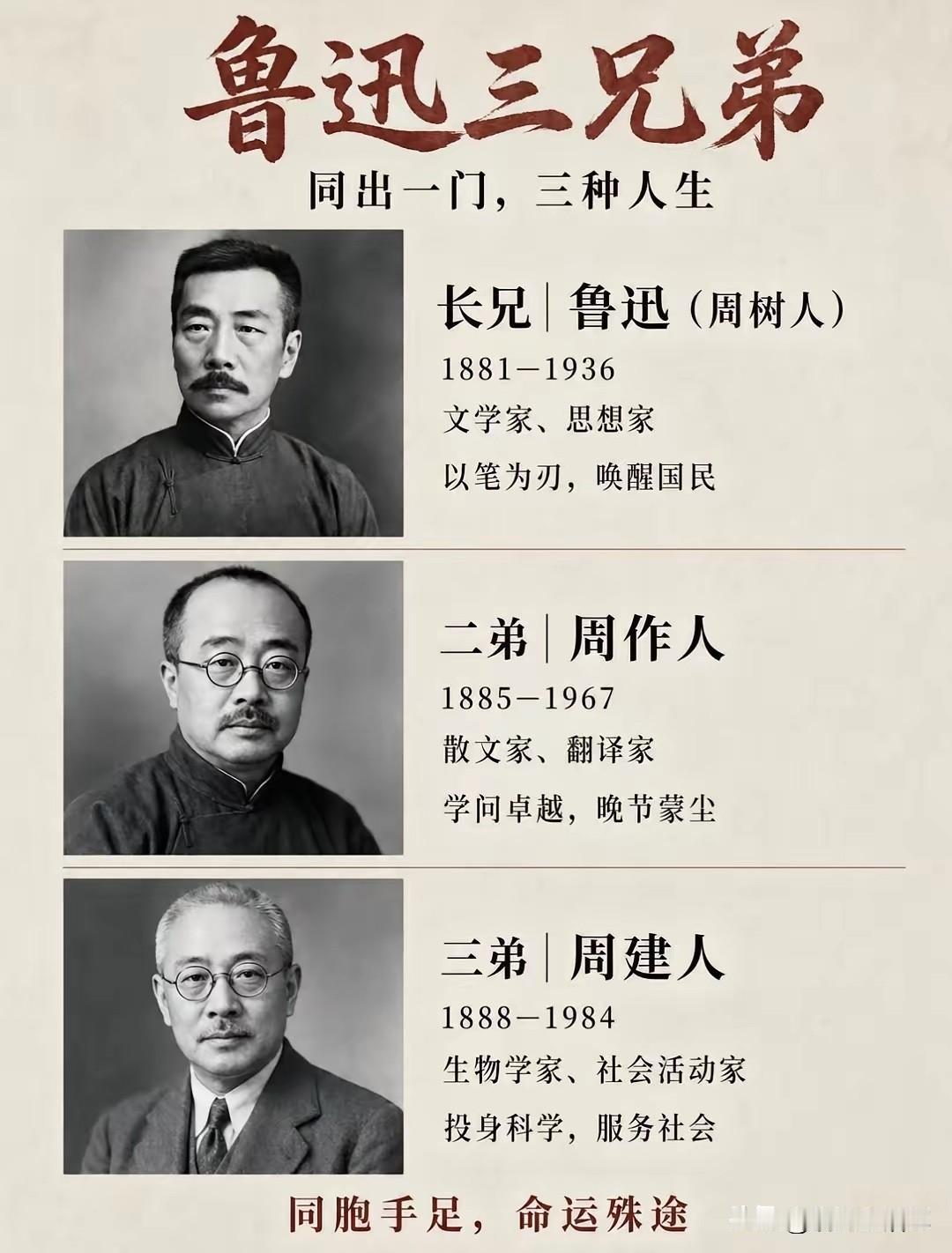 都是优秀人才[赞]