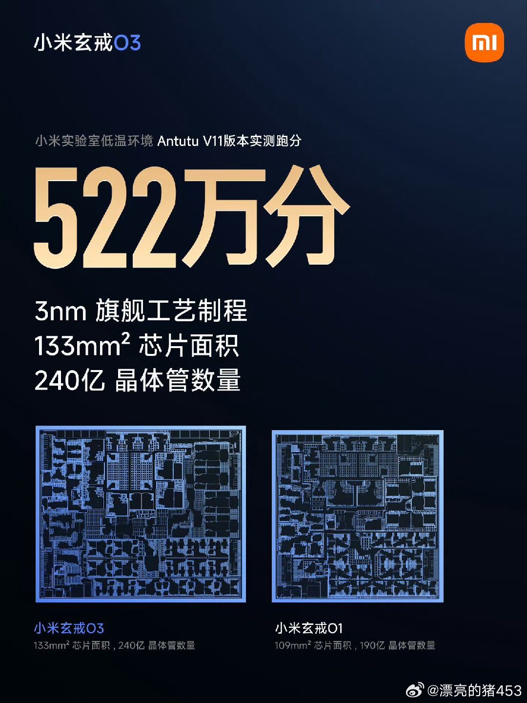 跑分522万，超过高通最新芯片了，小米芯片设计还是有点东西的，不过依旧不搭载在自家走量的机子上。小米