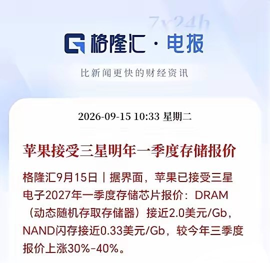 存储芯片明年景气度有望进一步抬升。苹果接受三星明年Q1存储芯片30‑40%的涨价报价，连议价能力极强