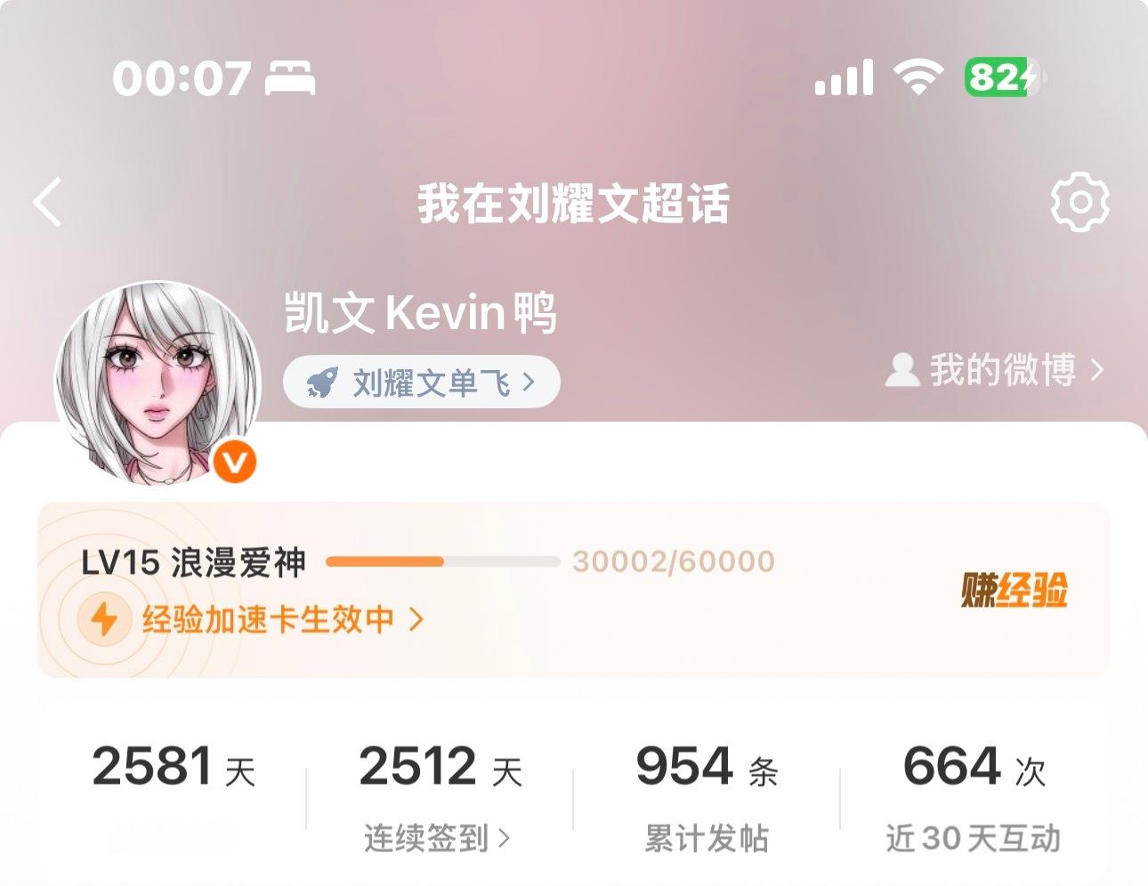 突然发现俺15级了