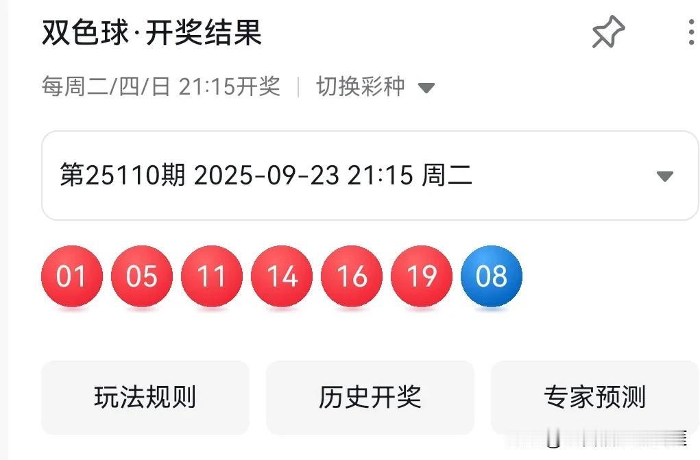 111期双色球：大号回暖，偶数升温，2580尾加码，质数凉凉上期开出0105