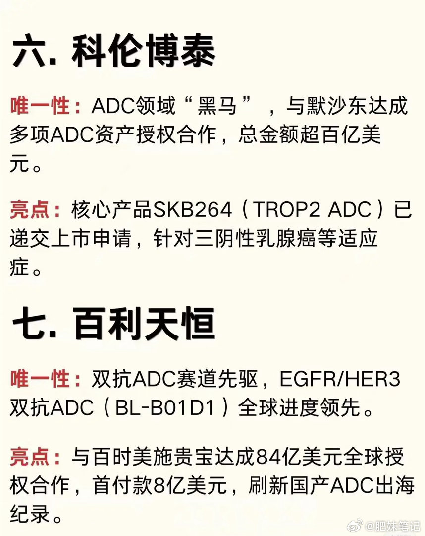 中国创新药“唯一性”龙头全景图：15家硬核药企，正在打破国际垄断！