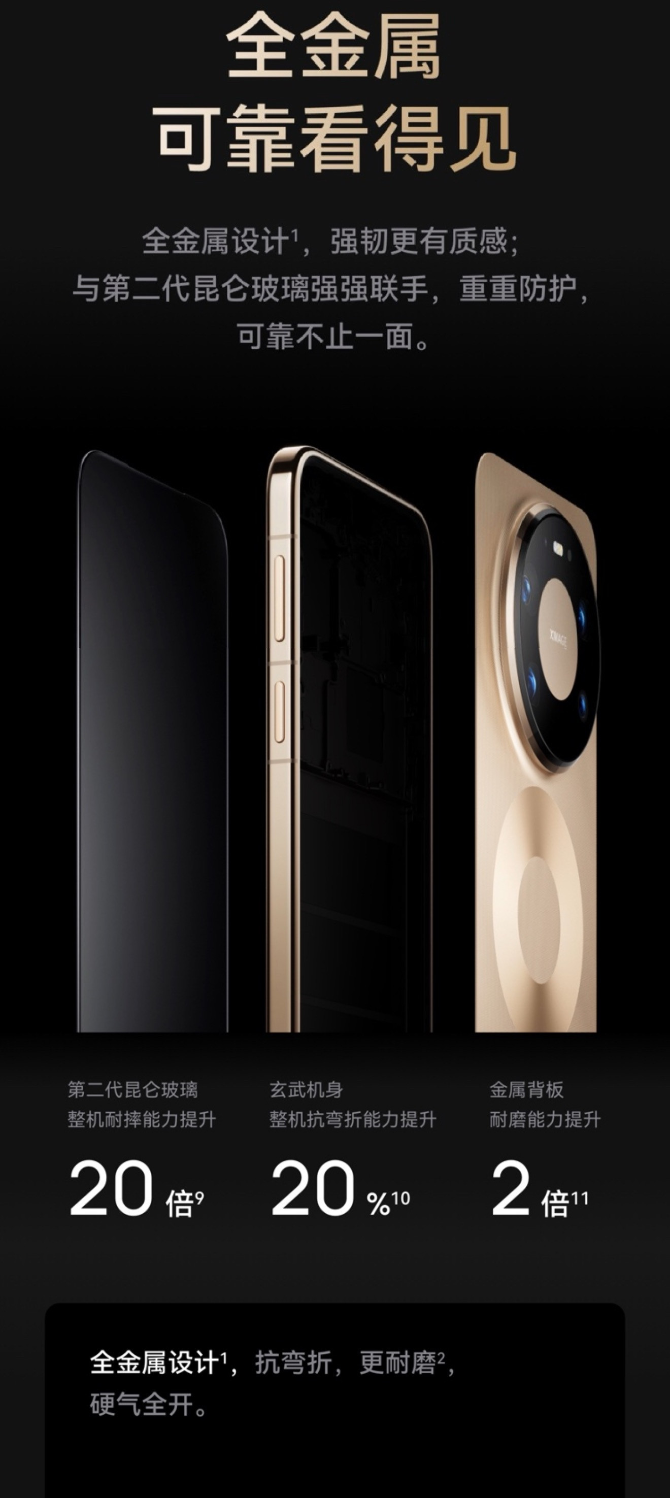 华为其实没有宣传过Mate80ProMax是一体金属机身，官方说的是全金属机