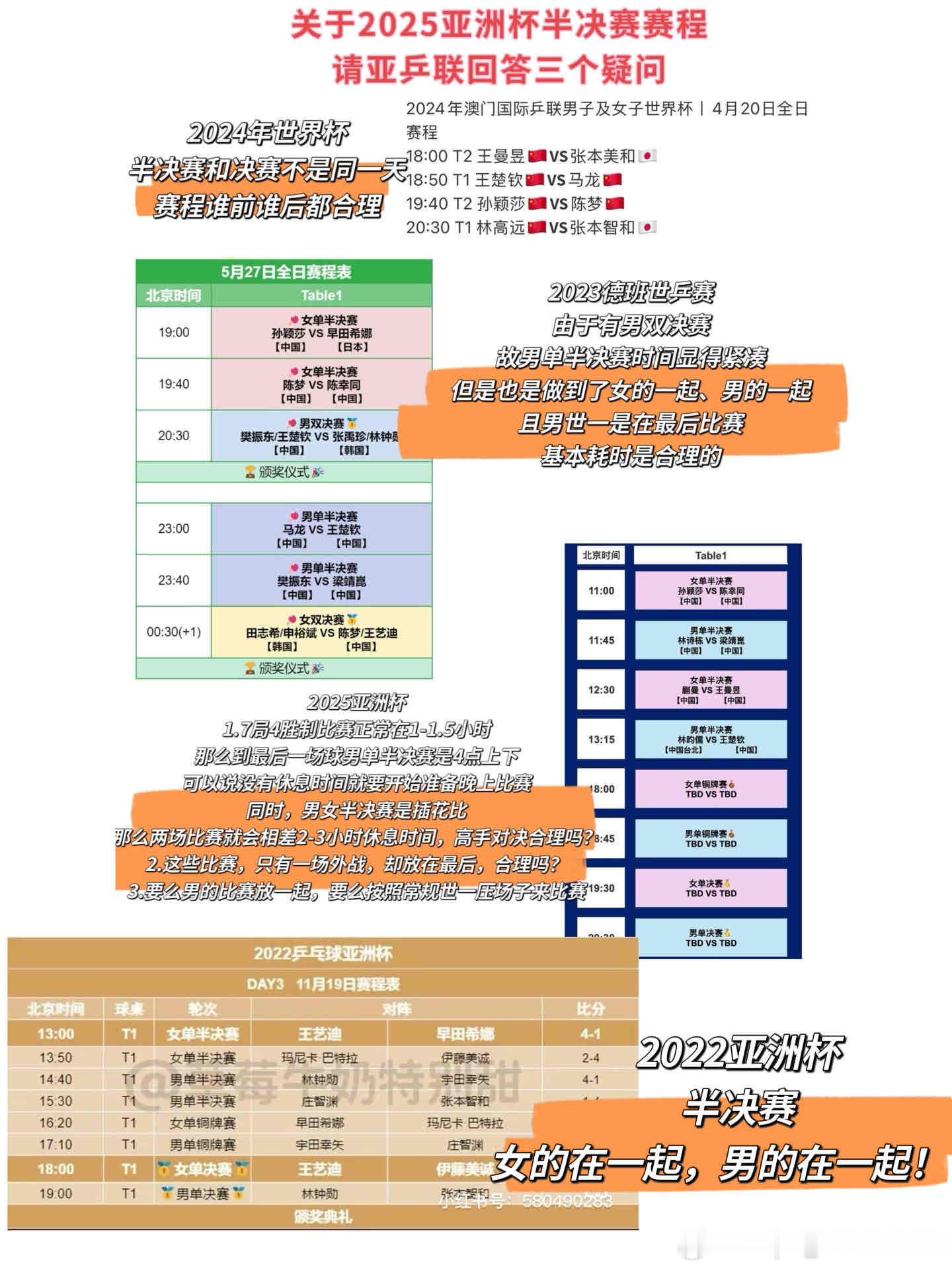 我真不知道王楚钦到底要遭受多少次不公平待遇，我知道海南太子皇，也不能这么皇吧！图