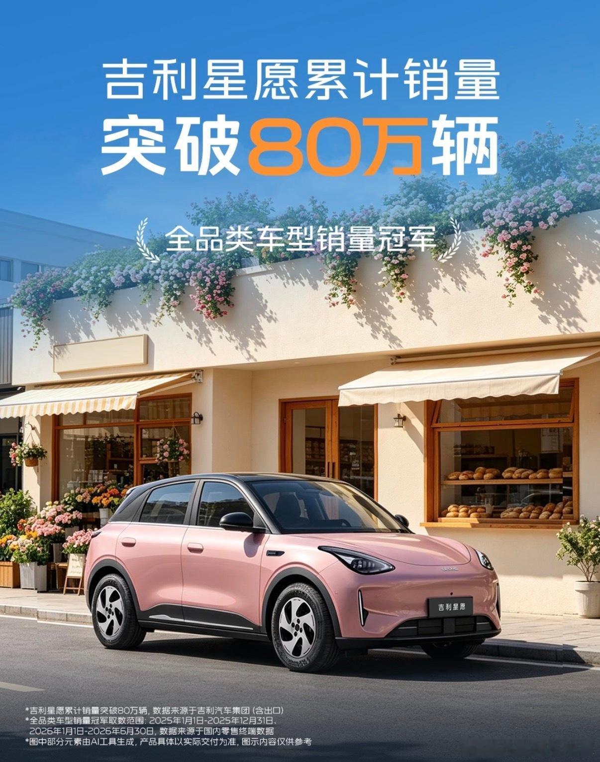 吉利星愿这款车已经是一个现象级产品了，不到两年卖了80万，一天1200多辆，这车