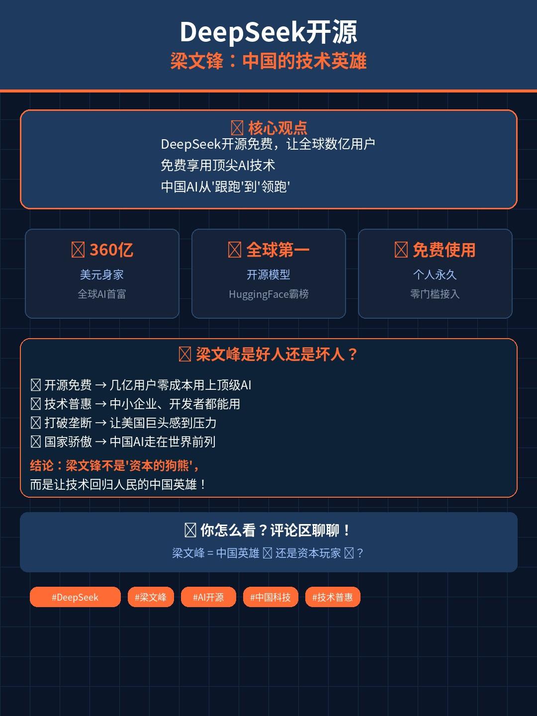 身家暴涨数百亿却坚持开源普惠！DeepSeek创始人梁文峰，格局早已跳出资本博弈