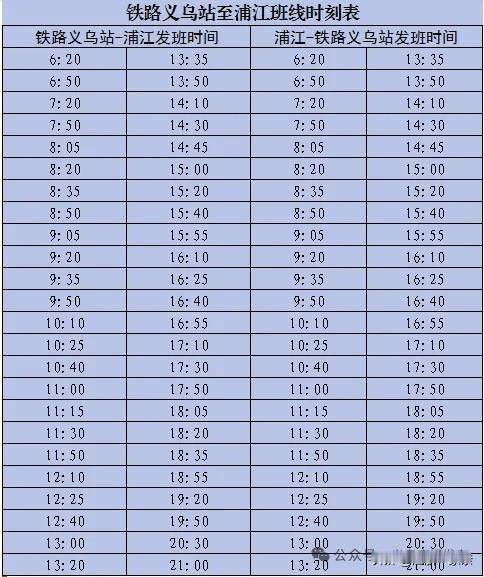 其实浦江县完全可以给义乌市发展，如果义乌市融合了浦江，那么义乌这座城市就彻底和杭