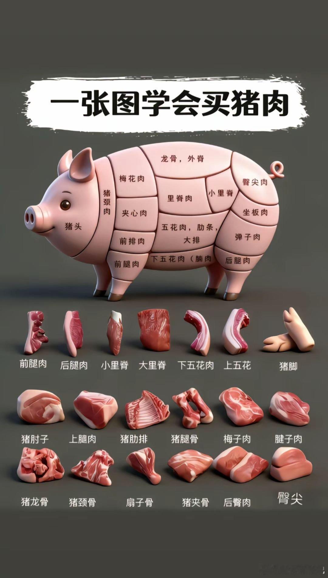 我：给我来一斤后丘半斤前槽