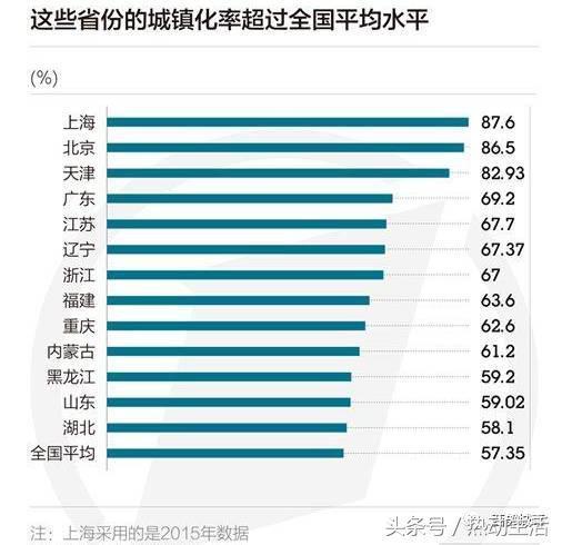 大蒙古国_蒙古国人均收入(2)