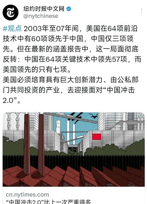 美国头疼了！“中国冲击2.0”更加严重了！7月15号，美媒发布一篇重磅报道，称现