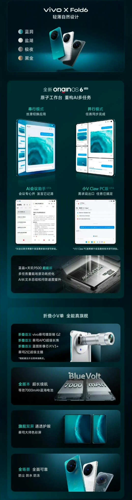 今晚vivoXFold6就要发布了，对这次升级的原子工作台很感兴趣，可以多任