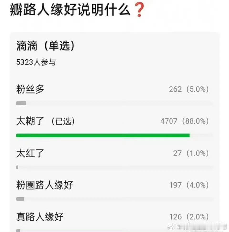 路人没有认知≠路人缘好哪怕路人觉得你长得好看，实际上一点用也没有。