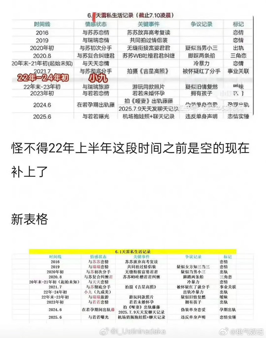 谁来都救不了了吧