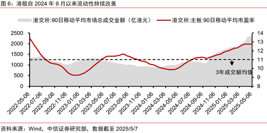 乐凯撒披萨, 后发难制人