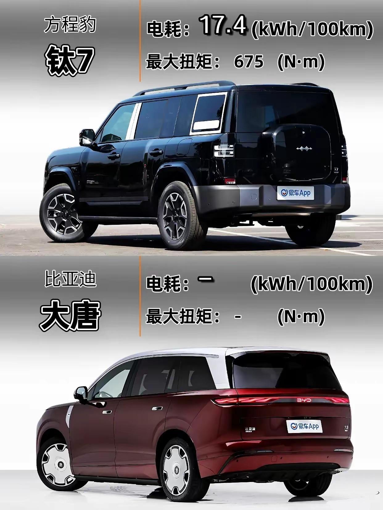 方程豹钛7对比比亚迪大唐。师出同门，你会怎么选？