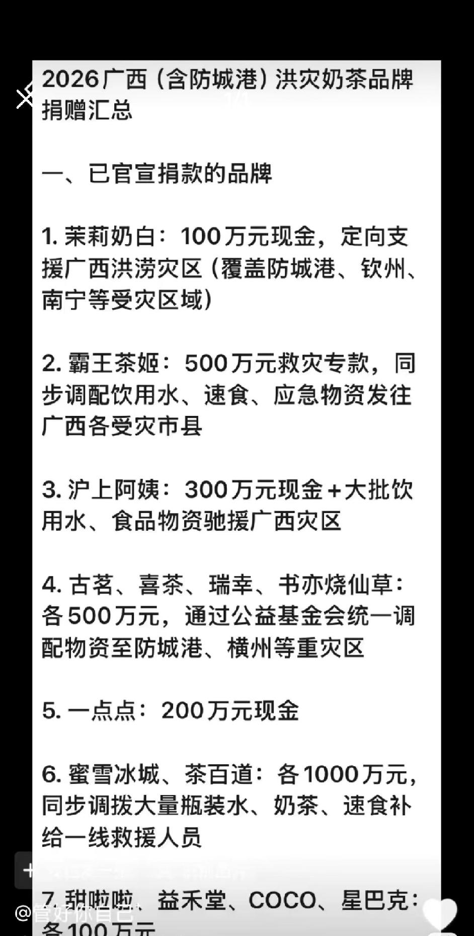 广西赈灾没想到蜜雪冰城和茶百道捐了这么多蜜雪冰城每次都捐很多，一点点地挣钱，