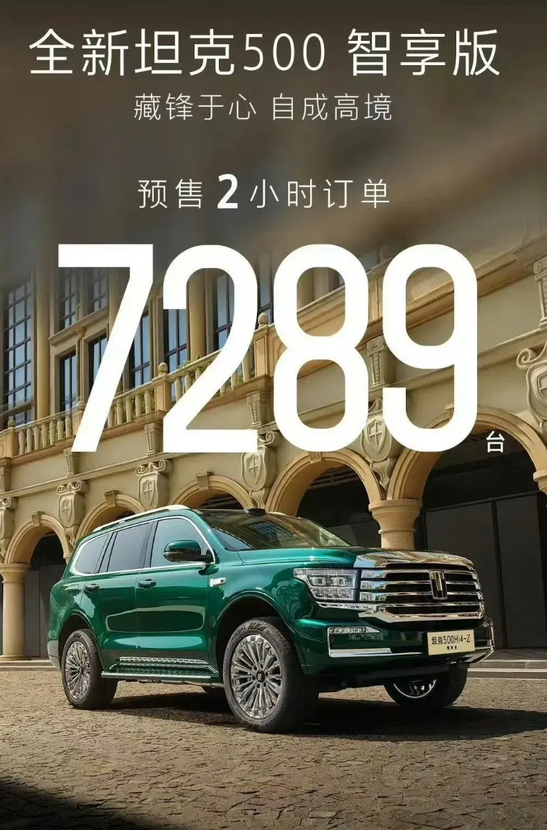 两小时预售7289台，懂车的人还是挺多的，昨天全新坦克500发布，全网都在说什么