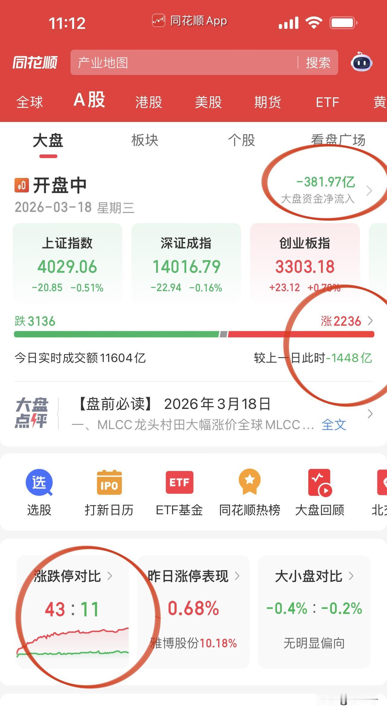 A股当下的脉搏实在太凌乱，唯有用认知、坚持和坚定以待之！他强由他强清风拂山岗