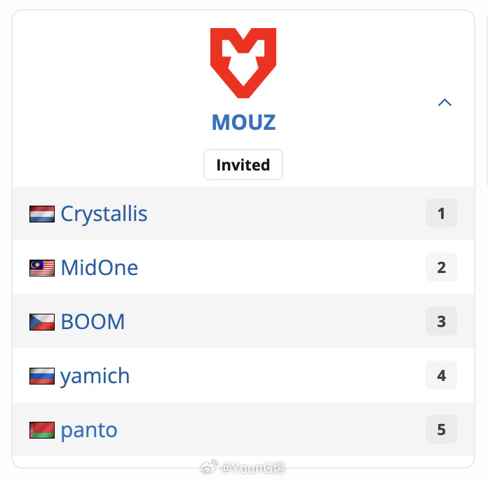 TI2026欧洲区预选赛败者组第二轮，MOUZ0比2不敌NAVI，彻底无缘今