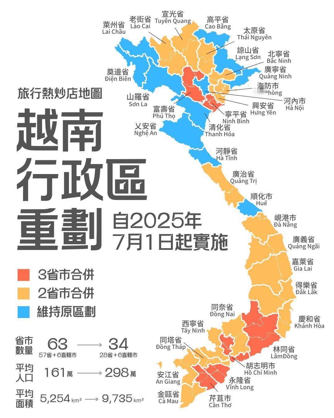 越南成为“地区性重要国家”是可以实现，但成为真正意义上的“大国”，概率并不高，或