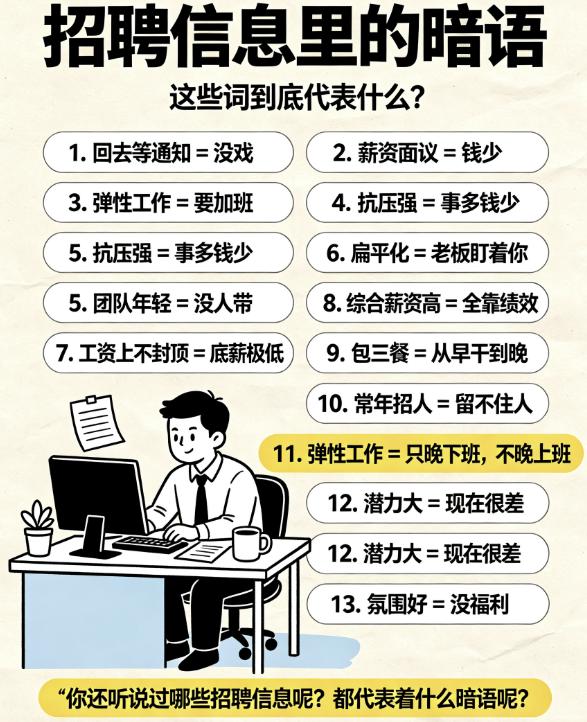 盘点招聘信息里的一些暗语（正确未知）1.回去等通知=没戏2.薪资面议