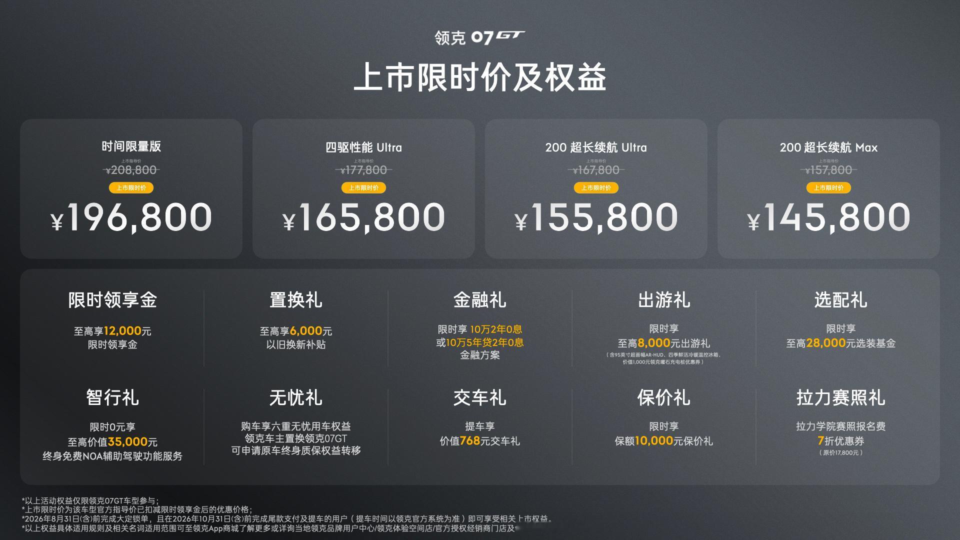 国内旅行车一直有个尴尬：高溢价的要交情怀税，价格先劝退一批，便宜点的又...