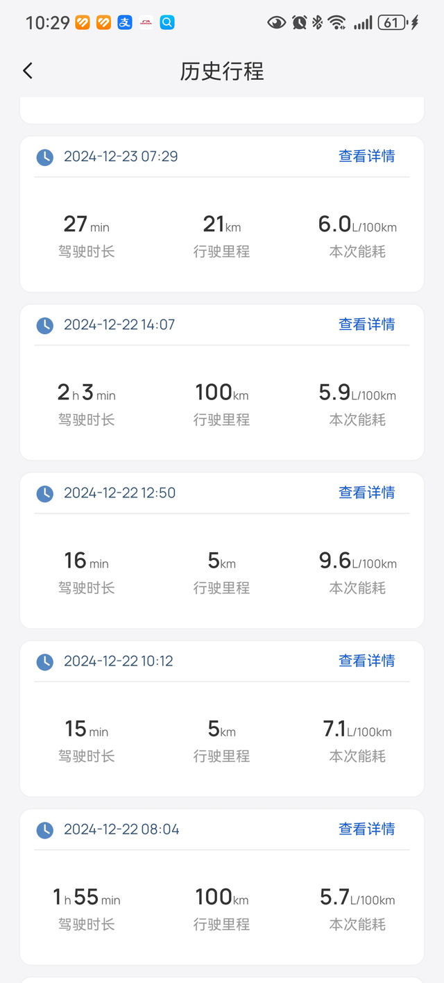 天气越来越冷，能耗也越来越大，车友们能耗怎么样？一起交流一下